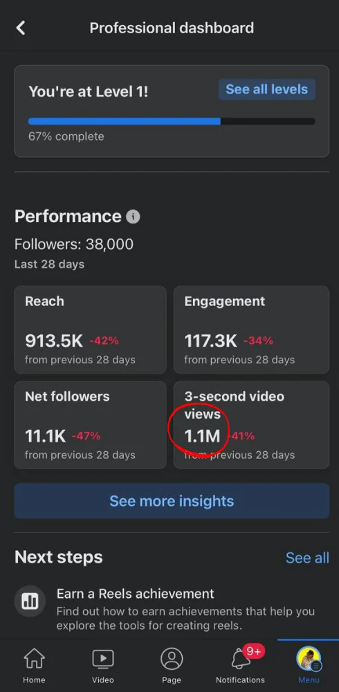 Luke Belmar Lessons — Facebook dashboard — Facebook · 1.1M 3-second video views
