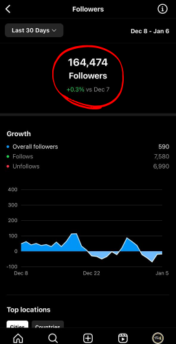 Instagram — follower insights — archived screenshot